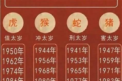 土蛇年|土蛇年的年份有哪些？土蛇的命运与运势